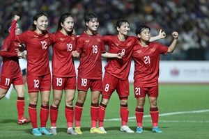 Cầu thủ Việt Nam nhận thưởng lớn khi dự World Cup nữ 2023